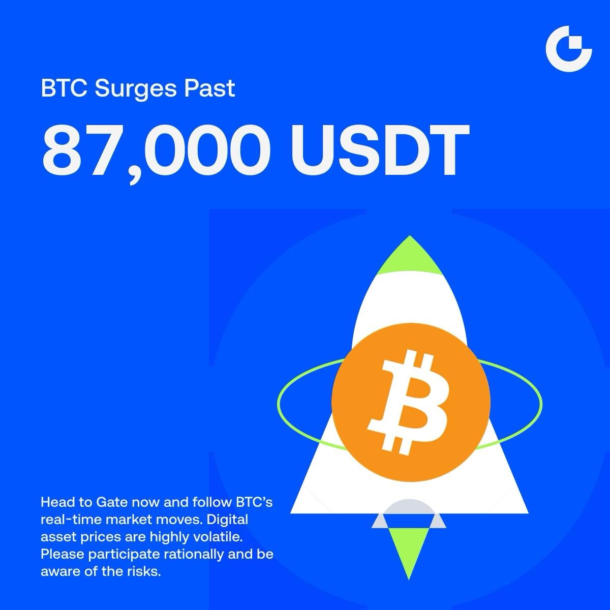 Gate campaign post on X